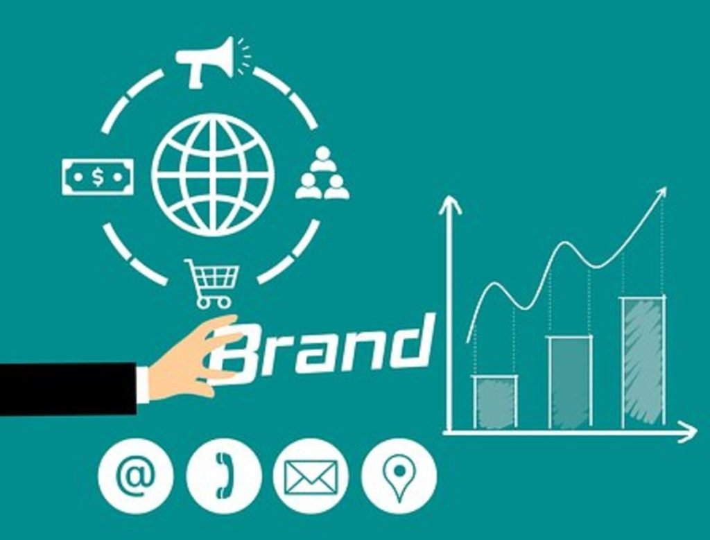 How To Create A Brand