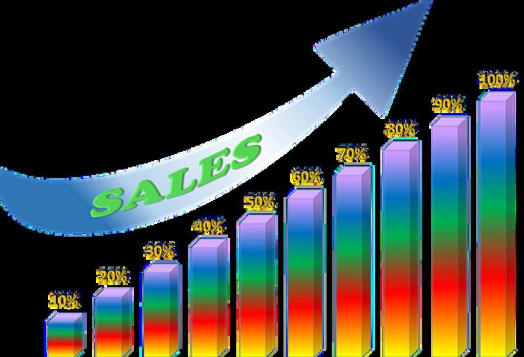 How To Make A Profit In Business