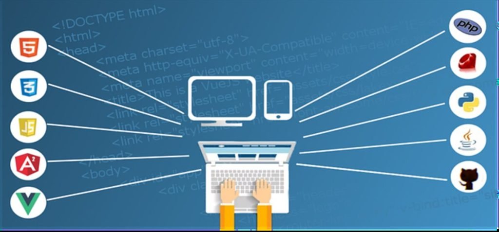 Web Hosting Companies