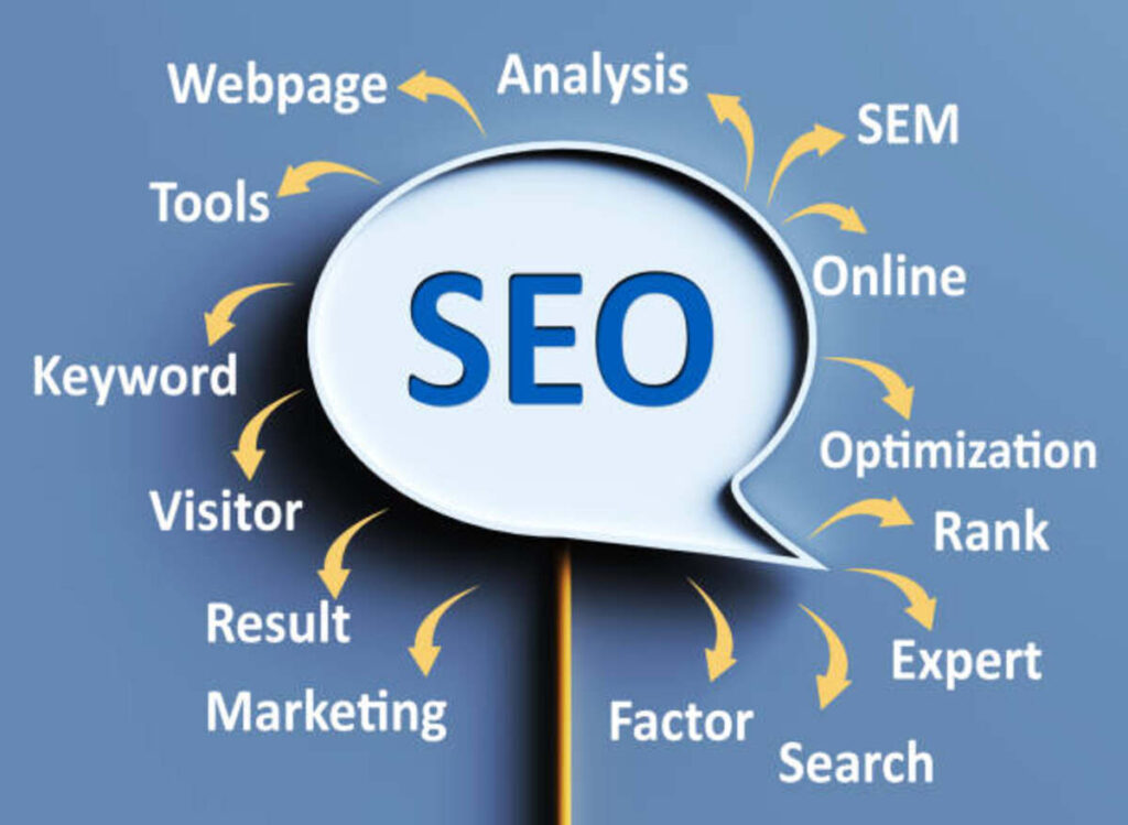Forum profile links